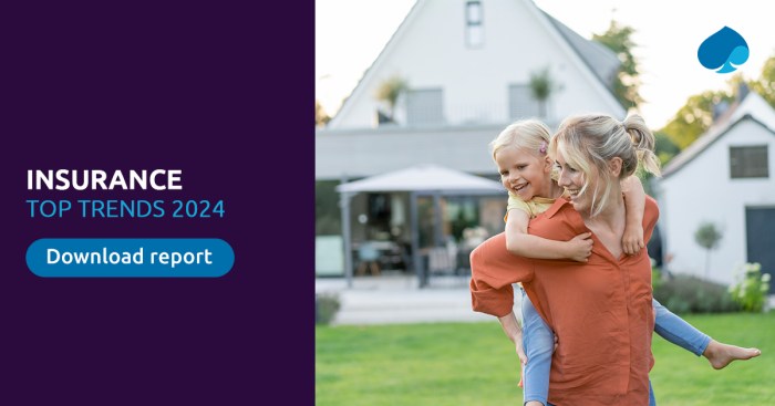 Insurtech funding Insurtech funding