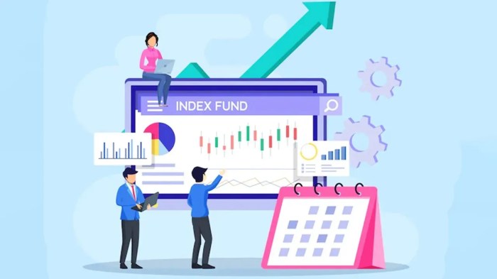 Risk aversion investors optimal portfolios cfa seeking neutral analystprep exam