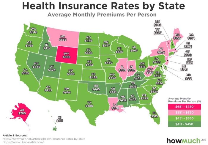 Insurance health state states cost monthly premium expensive most average healthcare map premiums per rates each here least much does